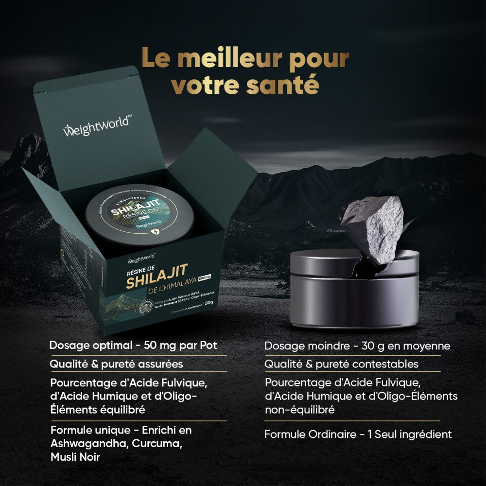 Shilajit de l’Himalaya – Le Trésor Ancestral de la Vitalité